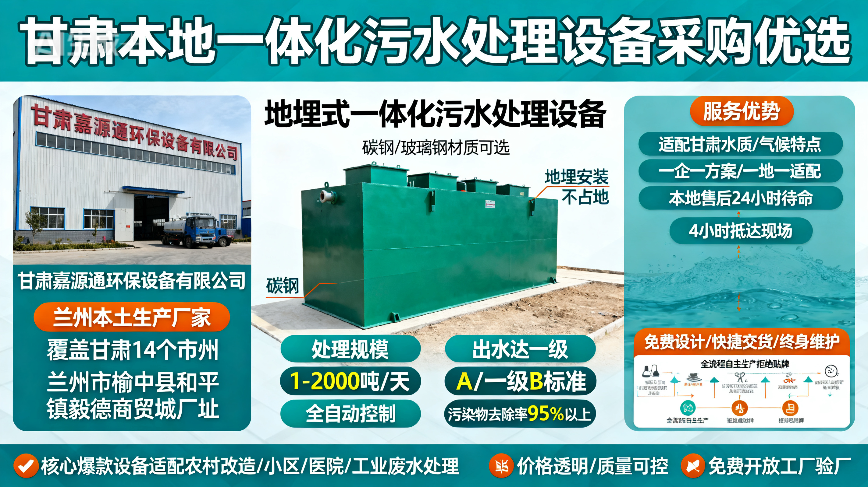 甘肃采购武侯一体化武侯污水处理设备_优先选本地生产厂家_直...式解决甘肃污水处理需求_选本地实体厂家_靠谱有保障.jpeg
